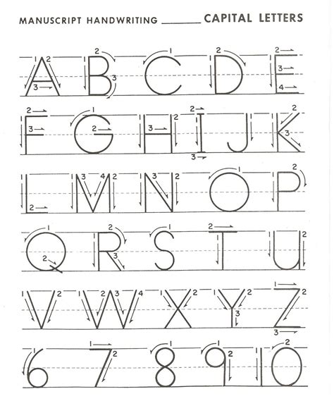 letter formation worksheets|Alphabet Writing Practice Sheets PDF .